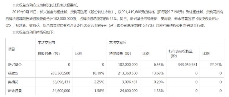 服务的英文到底指的是什么？我们来看一下具体的服务与英语表达。